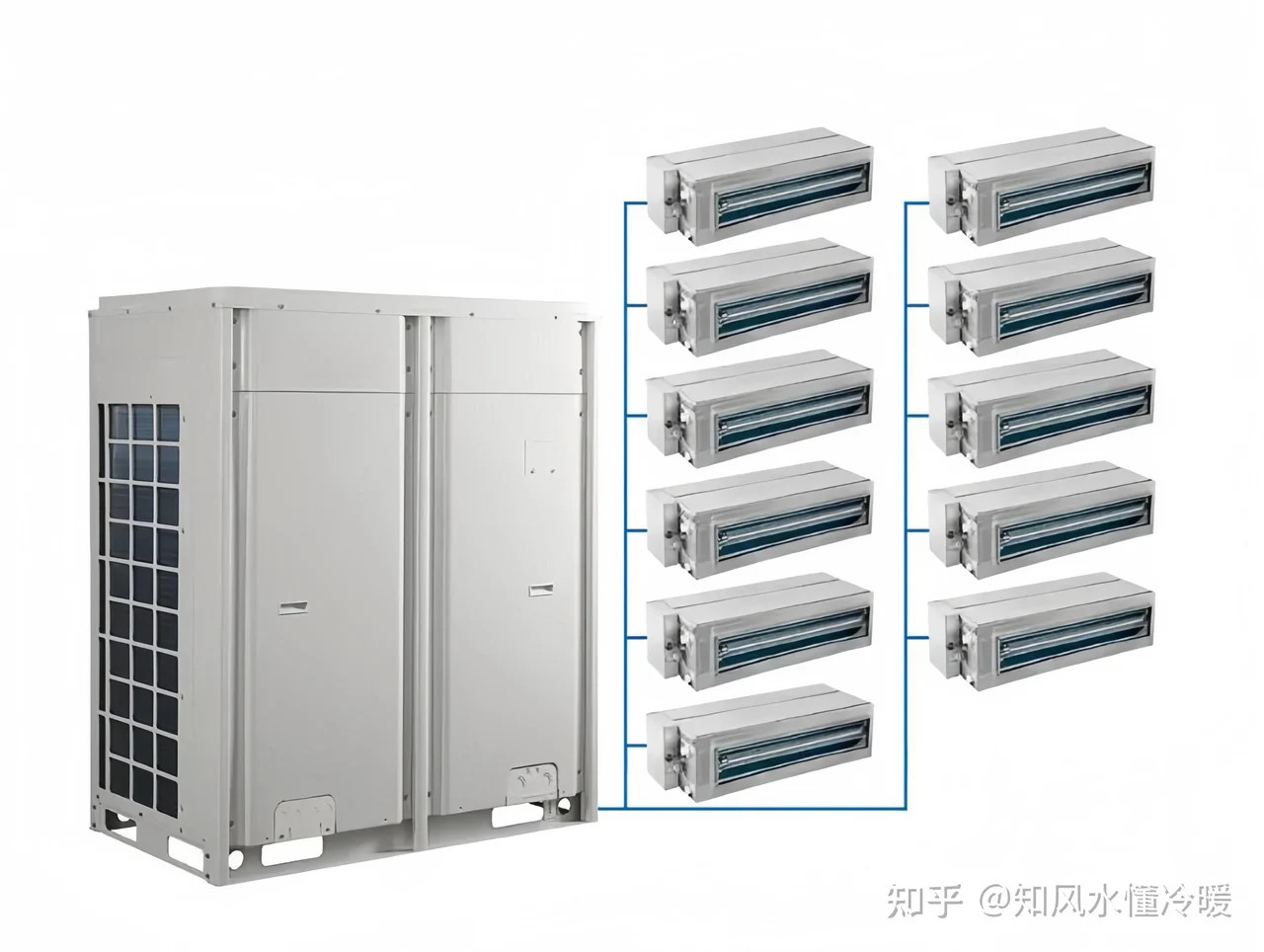 SongXin VRF System 02 compressed